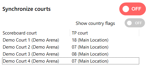 Image of the court setup list box